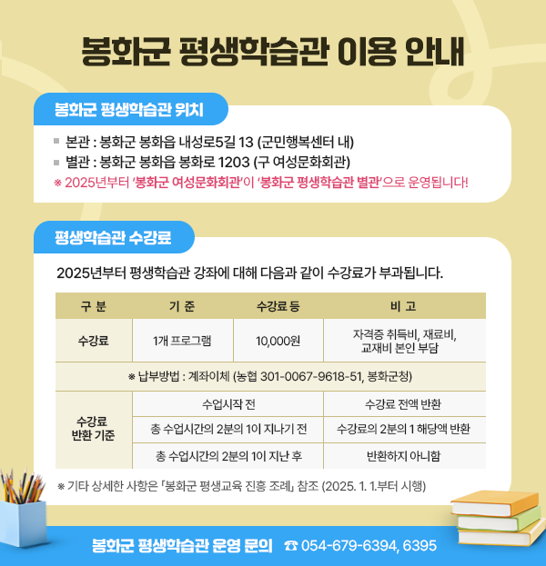  봉화군 평생학습관 이용 안내  ▣ 봉화군 평생학습관 위치 ▸ 본관: 봉화군 봉화읍 내성로5길 13 (군민행복센터 내) ▸ 별관: 봉화군 봉화읍 봉화로 1203 (구 여성문화회관)  ※ 2025년부터 봉화군 여성문화회관이 봉화군 평생학습관 별;으로 운영됩니다!  ▣ 평생학습관 수강료 2025년부터 평생학습관 강좌에 대해 다음과 같이 수강료가 부과됩니다.  1)  - 구분 :수강료 -기준: 1개 프로그램 -수강료 등:10,000원 -비고:자격증 취득비, 재료비, 교재비 본인 부담 2) - 구분 :수강료 반환 기준 -기준: 수강료 전액 반환-수업시작 전 / 수강료의 2분의 1 해당액 반환-총 수업시간의 2분의 1이 지나기 전 / 반환하지 아니함-총 수업시간의 2분의 1이 지난 후 ※ 기타 상세한 사항은 「봉화군 평생교육 진흥 조례」 참조 (2025. 1. 1.부터 시행) 봉화군 평생학습관 운영 문의  ☎ 054-679-6394, 6395