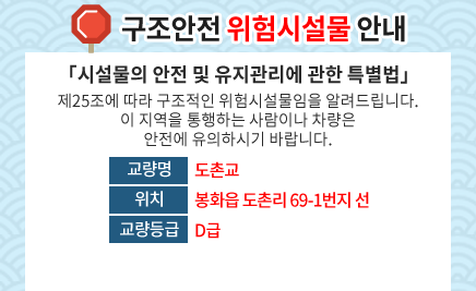 「시설물의 안전 및 유지관리에 관한 특별법」제25조에 따라 구조안전 위험시설물임을 알려드립니다. 이 지역을 통행하는 사람이나 차량은 안전에 유의하시기 바랍니다.○ 교 량 명 : 도촌교○ 위 치 : 봉화읍 도촌리 69-1번지선○ 교량등급 : D급