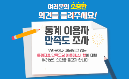 여러분의 소중한 의견을 들려주세요!통계 이용자 만족도 조사우리군에서 제공되고 있는 통계자료 만족도 및 이용개선사항에 대한 여러분의 의견을 듣고자 합니다.