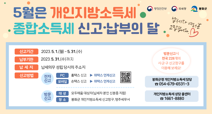 5월은 개인지방소득세 종합소득세 신고·납부의 달 신고기간 : 2023. 5. 1.(월) ~ 5. 31.(수)납부기한 : 2023. 5. 31.(수)납세지 : 납세의무 성립 당시의 주소지신고방법 * 전자신고- pc : 홈택스 신고 ▶ 위택스 연계신고- 모바일 : 손택스 신고▶ 위택스 연계신고* 방문신고- 대상 : 모두채움 대상자(납세자 본인 신분증 지참)- 장소 : 봉화군 개인지방소득세 신고창구, 영주세무서 봉화군청 개인지방소득세 담당 ☎ 054-679-6531~3개인지방소득세 상담 콜센터 ☎ 1661-8880