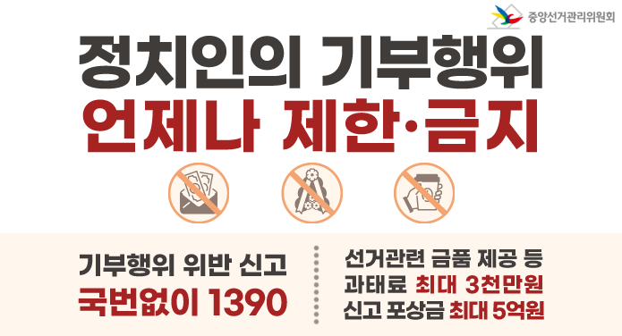 중앙선거관리위원회정치인의 기부행위 언제나 제한·금지 기부행위 위반 신고국번없이 1390 선거관련 금품 제공 등과태료 최대 3천만원신고 포상금 최대 5억원