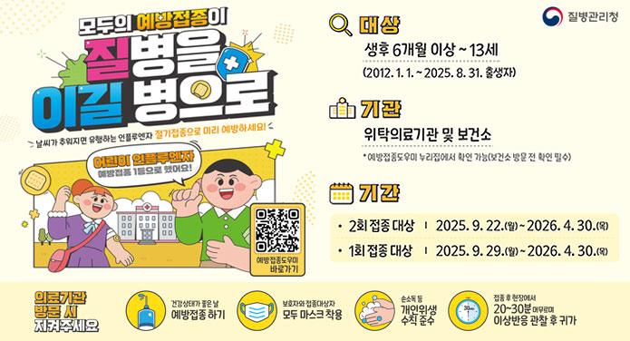 모두의 예방접종이 질병을 이길 병으로날씨가 추워지면 유행하는 인플루엔자 절기접종으로 미리 예방하세요!어린이 인플루엔자 예방접종 1등으로 했어요!대상 : 생후 6개월 이상 ~ 13세(2012. 1. 1. ~ 2025. 8. 31. 출생자)기관 : 위탁의료기관 및 보건소 *예방접종도우미 누리집에서 확인 가능(보건소 방문 전 확인 필수)기간 : 2회 접종 대상 : 2025. 9. 22.(월) ~ 2026. 4. 40.(목), 1회 접종 대상 : 2025. 9. 29.(월) ~ 2026. 4. 30.(목)의료기관 방문 시 지켜주세요건강상태가 좋은날 예방 접종 하기보호자와 접종대상자 모두 마스크 착용손소독 등 개인위색 수칙 준수접종 후 현장에서 20~30분 머무르며 이상반응 관찰 후 귀가