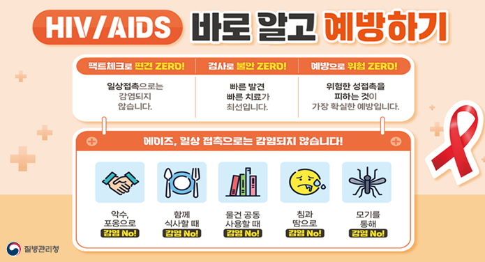 HIV/AIDS 바로 알고 예방하기팩트체크로 편견 ZERO! 일상접촉으로는 감염되지 않습니다.검사로 불안 ZERO! 빠른 발견 빠른 치료가 최선입니다.예방으로 위험 ZERO! 위험한 성접촉을 피하는 것이 가장 확실한 예방입니다.에이즈, 일상 접촉으로는 감염되지 않습니다!악수, 포옹으로 감염 NO!함께 식사할 때 감염 NO!물건 공동 사용할 때 감염 NO!침과 땀으로 감염 NO!모기를 통해 감염 NO!