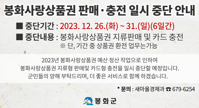 봉화사랑상품권 판매·충전 일시 중단 안내■ 중단기간 : 2023. 12. 26.(화) ~ 31.(일) (6일간)■ 중단내용 : 봉화사랑상품권 지류판매 및 카드 충전※ 단, 기간 중 상품권 환전 업무는 가능2023년 봉화사랑상품권 예산 정산 작업으로 인하여 봉화사랑상품권 지류형 판매 및 카드형 충전을 일시 중단할 예정입니다.군민들의 양해 부탁드리며, 더 좋은 서비스로 함께 하겠습니다.문의 : 새마을경제과 ☎ 679-6254 봉화군