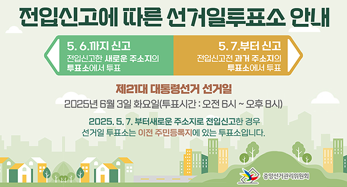 전입신고에 따른 선거일투표소 안내5. 6.까지 신고 - 전입신고한 새로운 주소지의 투표소에서 투표5. 7.부터 신고 - 전입신고전 과거 주소지의 투표소에서 투표제21대 대통령선거 선거일 : 2025년 6월 3일 화요일(투표시간: 오전 6시 ~ 오후 8시)2025. 5. 7. 부터 새로운 주소지로 전입신고한 경우 선거일 투표소는 이전 주민등록지에 있는 투표소입니다.중앙선거관리위원회