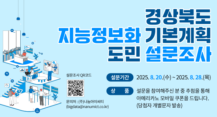 경상북도 지능정보화 기본계획 도민 설문조사설문기간 : 2025. 8. 20.(수) ~ 2025. 8. 28.(목)상품 : 설문에 참여해주신 분 중 추첨을 통해 아메리카노 모바일 쿠폰을 드립니다.(당첨자 개별문자 발송)설문조사 qr코드문의처 : (주)나눔아이씨티(bigdata@nanumict.co.kr)