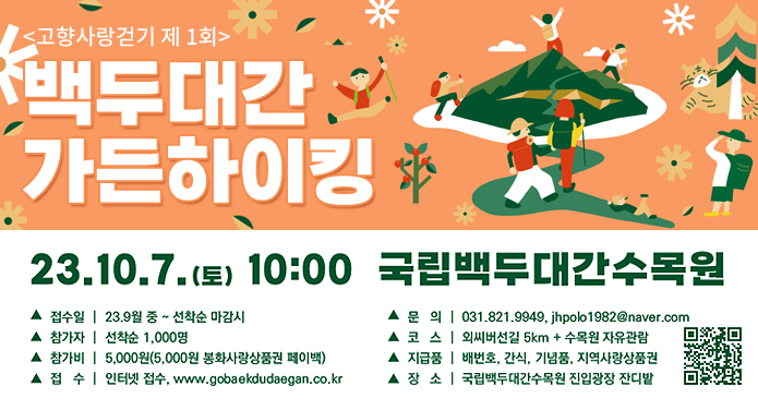 <고향사랑걷기 제1회>백두대간 가든하이킹23.10.7.(토) 10:00 국립백두대간수목원접수일 | 23. 9월 중 ~ 선착순 마감시참가자 | 선착순 1,000명참가비 | 5,000원(5,000원 봉화사랑상품권 페이백)접수 | 인터넷 접수, www.gobaekdudeagan.co.kr문의 | 031.821.9949, jhpolo1982@naver.com코스 | 외씨버선길 5km + 수목원 자유관람지급품 | 배번호, 간식, 기념품, 지역사랑상품권장소 | 국립백두대간수목원 진입광장 잔디밭