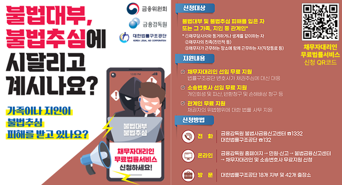 불법대부, 불법추심에 시달리고 계시나요?가족이나 지인이 불법추심 피해를 받고 있나요?채무자대리인 무료법률서비스 신청하세요!신청대상 : 불법대부 및 불법추심 피해를 입은 자 또는 그 가족, 지인 등 관계인**① 채무당사자와 동거하거나 생계를 같이하는 자② 채무자의 친족(친인척 등)③ 채무자가 근무하는 장소에 함께 근무하는 자(직장동료 등)지원내용 : 채무자대리인 선임 무료 지원 - 법률구조공단 변호사가 채권주심에 대신 대응, 소송변호사 선임 무료 지원 - 개인회생 및 파산, 반환청구 및 손해배상 청구 등, 관계인 무료 지원 - 채권자의 위법행위에 대한 법률 사무 지원신청방법 : 전화 - 금융감독원 불법사금융신고센터 ☎1332, 대한법률구조공단 ☎132온라인 - 금융감독원 홈페이지 → 민원·신고 → 불법금융신고센터 → 채무자대리인 및 소송변호사 무료지원 신청방문 - 대한법률구조공단 18개 지부 및 43개 출장소금융위원회, 금융감독원, 대한법률구조공단.