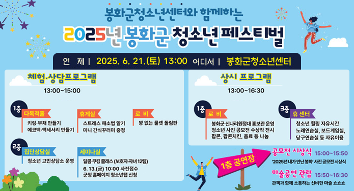 봉화군청소년센터와 함께하는 2025년 봉화군 청소년 페스티벌언제 : 2025. 6. 21.(토) 13:00어디서 : 봉화군청소년센터체험·상담프로그램 13:00~15:001층 다목적홀 : 키링·부채 만들기, 에코백·액세서리 만들기로비 : 꽝 없는 룰렛 돌림판휴게실 : 스트레스 해소법 알기, 미니 간식꾸러미 증정2층집단상담실 : 청소년 고민상담소 운영세미나실 : 달콤 쿠킹 클래스(보호자·자녀 12팀)6. 13.(금) 10:00 사전접수군청 홈페이지 청소년탭 신청상시 프로그램 13:00 ~ 16:301층 로비 : 봉화군 신나리원정대 홍보관 운영, 청소년 사진 공모전 수상작 전시, 팝콘, 팝콘치킨, 음료 등 나눔3층휴 센터 :청소년 힐링 자유시간, 노래연습실, 보드게임실, 당구연습실 등 자유이용 1층 공연장 - 공모전 시상식 15:00 ~ 15:50 '2025년 내가 만난 봉화' 사진 공모전 시상식- 마술공연 관람 15:50 ~ 16:30 관개고가 함께 소통하는 신비한 마술 쇼쇼쇼