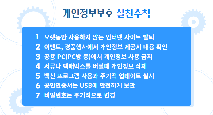 개인정보보호 실천수칙1. 오랫동안 사용하지 않는 인터넷 사이트 탈퇴2. 이벤트, 경품행사에서 개인정보 제공시 내용 확인3. 공용 PC(PC방 등)에서 개인정보 사용 금지4. 서류나 택배박스를 버릴때 개인정보 삭제5. 백신 프로그램 사용과 주기적 업데이트 실시6. 공인인증서는 USB에 안전하게 보관7. 비밀번호는 주기적으로 변경