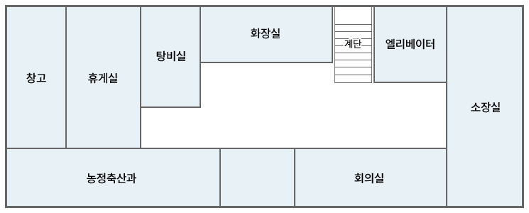 계단을 기준으로 시계방향으로 엘리베이터, 소장실, 회의실, 농정축산과, 창고, 휴게실, 탕비실, 화장실