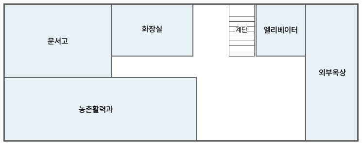 계단을 기준으로 시계방향으로 엘리베이터, 외부옥상, 농촌활력과, 문서고, 화장실