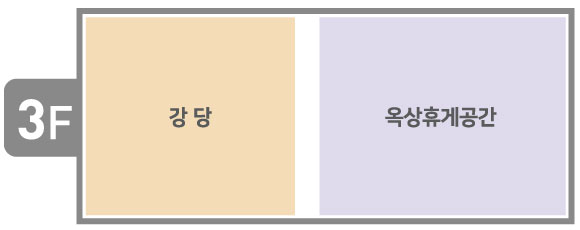 봉화군 청사안내 3층. 강당, 옥상휴게공간