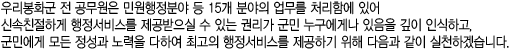 우리봉화군 전 공무원은 민원행정분야 등 15개 분야의 업무를 처리함에 있어 신속친절하게 행정서비스를 제공받으실 수 있는 권리가 군민 누구에게나 있음을 깊이 인식하고, 군민에게 모든 정성과 노력을 다하여 최고의 행정서비스를 제공하기 위해 다음과 같이 실천하겠습니다.
