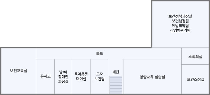 4층 청사안내도 : 보건정책과장실/보건행정팀/예방의약팀/감염병관리팀, 보건교육실, 문서고, 화장실, 육아용품대여실, 모자보건팀, 영양교육 실습실, 보건소장실, 소회의실, 계단, 복도