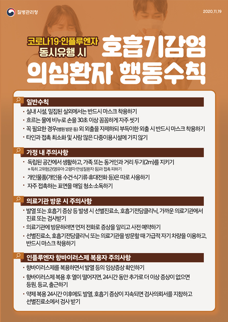 질병관리청 2020.11.19. 코로나19·인플루엔자 동시유행 시 호흡기감염 의심환자 행동수칙. 일반수칙 : 실내 시설, 밀집된 실외에서는 반드시 마스크 착용하기, 흐르는 물에 비누로 손을 30초 이상 꼼꼼하게 자주 씻기, 꼭 필요한 경우(병원 방문 등) 외 외출을 자제하되 부득이한 외출 시 반드시 마스크 착용하기, 타인과 접촉 최소화 및 사람 많은 다중이용시설에 가지 않가. 가정 내 주의사항 : 독립된 공간에서 생활하고, 가족 또는 동거인과 거리 두기(2m)를 지키기 *특히 고위험군(영유아·고령자·만성질환자 등)과 접촉 피하기, 개인물품(개인용 수건·식기류·휴대전화 등)은 따로 사용하기, 자주 접촉하는 표면을 매일 청소·소독하기. 의료기관 방문 시 주의사항 : 발열 또는 호흡기 증상 등 발생 시 선별진료소, 호흡기전담클리닉, 가까운 의료기관에서 진료 또는 검사 받기, 의료기관에 방문하려면 먼저 전화로 증상을 알리고 사전 예약하기, 선별진료소, 호흡기전담클리닉 또는 의료기관을 방문할 때 가급적 자기 차량을 이용하고, 반드시 마스크 착용하기. 인플루엔자 항바이러스제 복용자 주의사항 : 항바이러스제를 복용하면서 발열 등의 임상증상 확인하기, 항바이러스제 복용 후 열이 떨어지면, 24시간 동안 추가로 더이상 증상이 없으면 등원, 등교, 출근하기, 약제 복욕 24시간 이후에도 발열, 호흡기 증상이 지속되면 검사의뢰서를 지참하고 선별진료소에서 검사 받기.