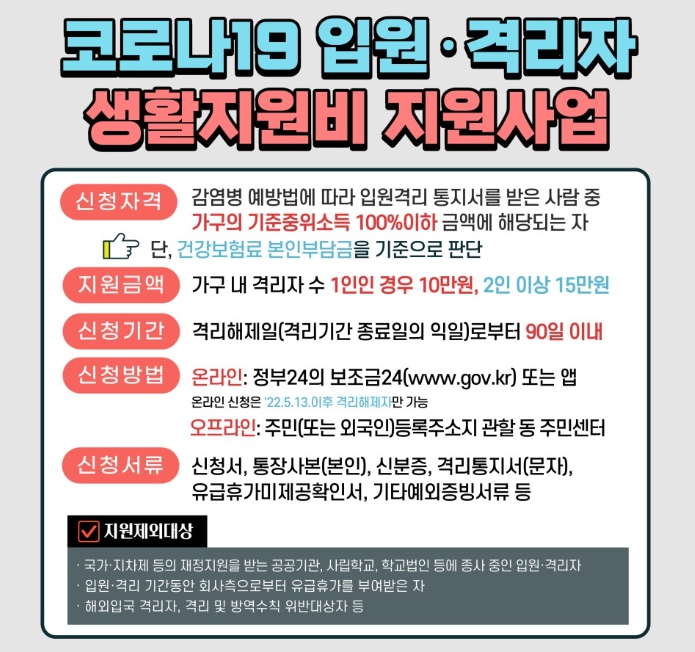 코로나 지원사업안내 이미지