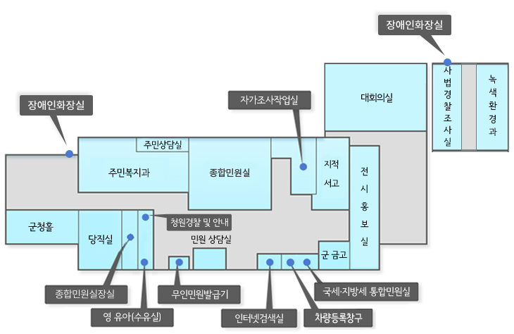 지상1층 주요시설 배치 서쪽 군청홀을 기준으로‧ 남쪽(좌측) : 장애인화장실, 주민복지과, 주민상담실, 종합민원실, 자가조사작업실, 지적서고, 대회의실, 사법경찰조사실, 장애인화장실, 녹색환경과. 북쪽(우측): 당직실, 종합민원실장실, 영유아(수유실), 청원경찰 및 안내, 무인민원발급기, 민원 상담실, 인터넷검색실, 차량등록창구, 국세지방세 통합민원실 군금고, 전시홍보실.