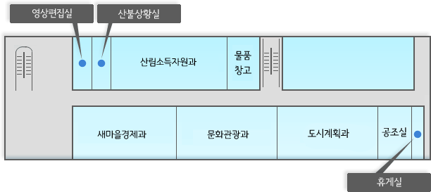 지상4층 주요시설 : 중앙 계단을 기준, 시계방향으로 휴게실, 공조실, 도시계획과, 문화관광과, 새마을경제과, 좌측계단, 영상편집실, 산불상황실, 산림소득자원과, 물품창고.