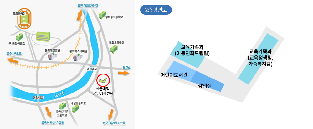 군민행복센터는 내성대교를 지나 보건소로 가기전에 봉화초등학교와 내성초등학교 가운데에 위치해있음. 군민행복센터 2층 평면도 - 왼쪽에서부터 가족청소년과(아이행복드림팀), 어린이도서관, 강의실, 가족청소년과(평생교육팀, 가족보육팀)으로 구성.