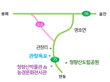 미쉐린가이드추천길 안내지도입니다.봉화에서 울진가는 방향의 국도 36번쪽으로 오시다가 우측에 안동가는 방향인 35번 국도로 들어오시면 좌측에 명호면을 지나서 청량산도립공원이 있고 우측에 관창리,관창폭포,청량산박물관&농경문화전시관이 있습니다.