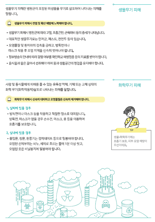 생물무기 피해 - 생물무기 피해란 병원균이 포함된 미생물을 무기로 살포하여 나타나는 피해를 말합니다. 생물무기 피해시 전염 및 확산 예방에 노력해야 합니다. 생물무기 피해시 병원균에 따라 고열,호흡곤란, 근육마비 등의 증세가 나타납니다. 대표적인 생물무기로는 탄저균, 페스트, 천연두 등이 있습니다. 오염물질 및 환자와의 접촉을 금하고, 방독면이나 마스크 착용 후 오염 지역을 신속히 벗어나야 합니다. 정부방송의 안내에 따라 감염 여부를 확인하고 예방접종 등의 치료를 받아야 합니다. 음식물과 물은 끓여서 섭취해야 하며 몸과 생활공간의 청결을 유지해야 합니다. 화학무기 피해 - 사람 및 동식물에게 피해를 줄 수 있는 유독성 액체, 기체 또는 고체 상태의 화학 무기(화학작용제)살포로 나타나는 피해를 말합니다. 화학무기 피해시 신속히 대피하고 오염물질은 신속히 제거해야 합니다. 1. 실외에 있을 경우 - 방독면이나 마스크 등을 착용하고 적절한 장소로 대피합니다. 방독면, 마스크가 없을 겨우 손수건, 마스크, 옷 등을 이용하여 호흡기를 보호합니다. 2. 실내에 있을 경우 - 출입문, 창문, 환풍기는 접착테이프 등으로 밀봉해야 합니다. 오염된 신체부위는 비누, 세제로 흐르는 물에 1분 이상 씻고, 오염된 옷은 비닐봉지에 밀봉해야 합니다. TIP. 생물·화학무기에는 호흡기 보호, 피부 오염 예방이 우선이에요.