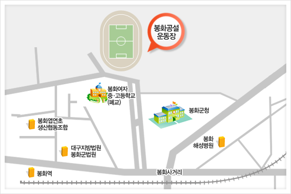 봉화로 영주, 군청 방면 좌회전 784m 봉화로 봉화공설운동장, 봉화군청방면으로 우회전 304m 봉화로 좌회전 291m 우회전 41m 공설운동장