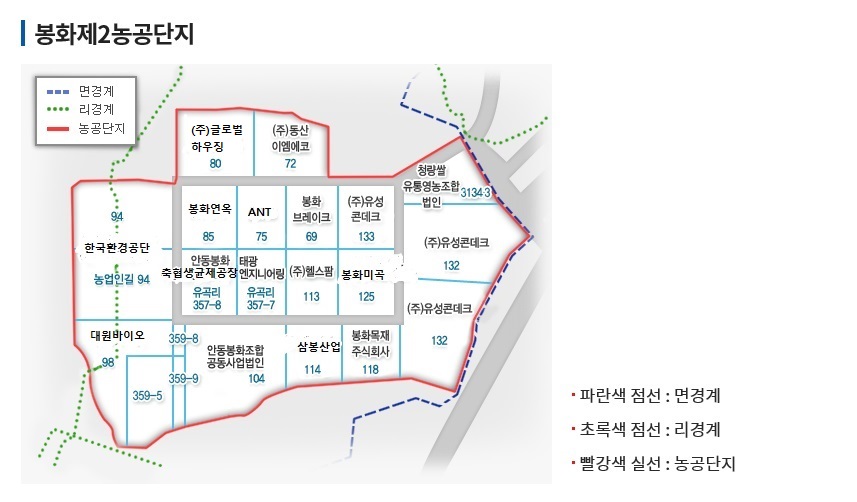 퀸즈 80, (주)동산이엠에코 72, 94 한국환경공단 농업인길 94, 봉화연옥 85, ANT 75, 봉화브레이크 69, (주)유성콘데크 133, (주)유성콘데크 132, 안동봉화축산업협동조합 유곡리357-8, 태광엔지니어링 유곡리 357-7, (주)헬스팜 113, 봉화미곡 125, (주)유성콘데크 132, 대원바이오 98, 안동봉화조합공동사업법인 104, 삼봉산업 114, 봉화목재주식회사 118을 나타낸 봉화 제2농공단지입니다.