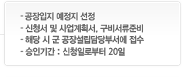 공장입지 예정지 선정, 신청서 및 사업계획서, 구비서류준비, 해당 시ㆍ군 공장설립담당부서에 접수, 승인기간: 신청일로부터 20일