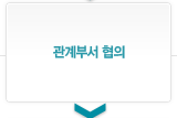관계부서 협의