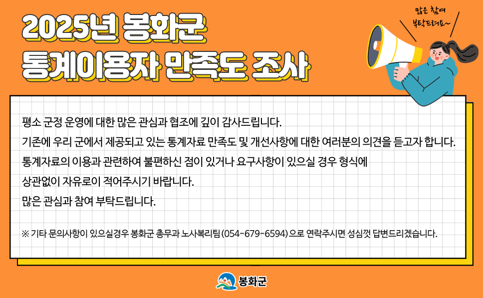 평소 군정 운영에 대한 많은 관심과 협조에 깊이 감사드립니다. 기존에 우리 군에서 제공되고 있는 통계자료 만족도 및 개선사항에 대한 여러분의 의견을 듣고자 합니다. 통계자료의 이용과 관련하여 불편하신 점이 있거나 요구사항이 있으실 경우 형식에 상관없이 자유로이 적어주시기 바랍니다. 많은 관심과 참여 부탁드립니다.  ※ 기타 문의사항이 있으실경우 봉화군 총무과 노사복리팀(054-679-6594)으로 연락주시면 성심껏 답변드리겠습니다.