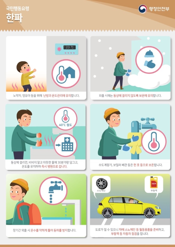 1.한파대비 국민행동요령 홍보 안내