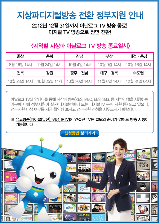 2.지상파 아날로그 TV방송 조기종료 안내