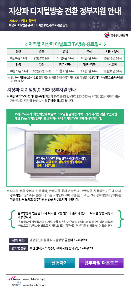 1.지상파 아날로그 TV방송 조기종료 안내